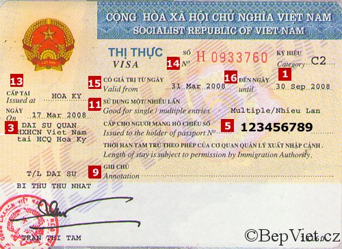 Vietnam-visa